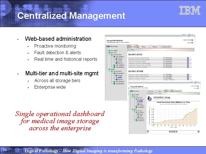 Centralized Management • Web-based administration • • Proactive monitoring Fault detection & alerts Real