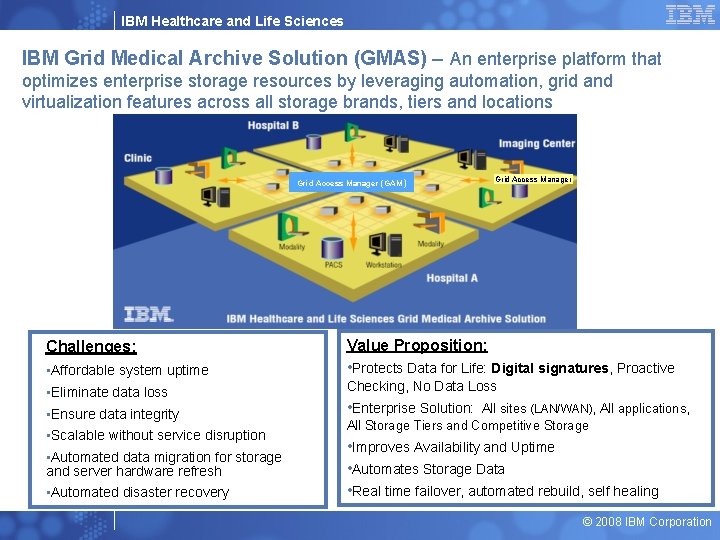 IBM Healthcare and Life Sciences IBM Grid Medical Archive Solution (GMAS) – An enterprise