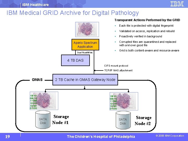 IBM Healthcare IBM Medical GRID Archive for Digital Pathology Transparent Actions Performed by the