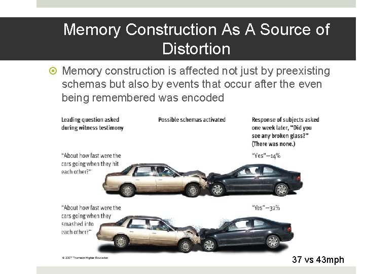 Memory Construction As A Source of Distortion Memory construction is affected not just by