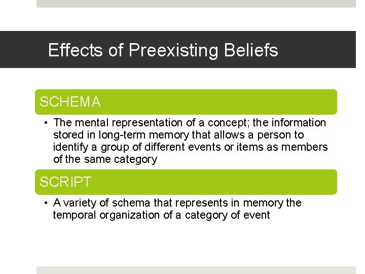 Effects of Preexisting Beliefs SCHEMA • The mental representation of a concept; the information