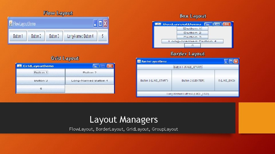 Flow Layout Box Layout Border Layout Grid Layout Managers Flow. Layout, Border. Layout, Grid.