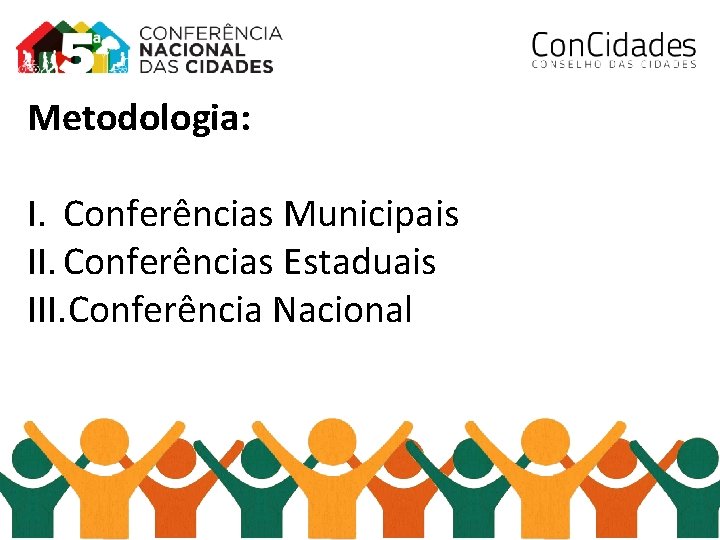 Metodologia: I. Conferências Municipais II. Conferências Estaduais III. Conferência Nacional 