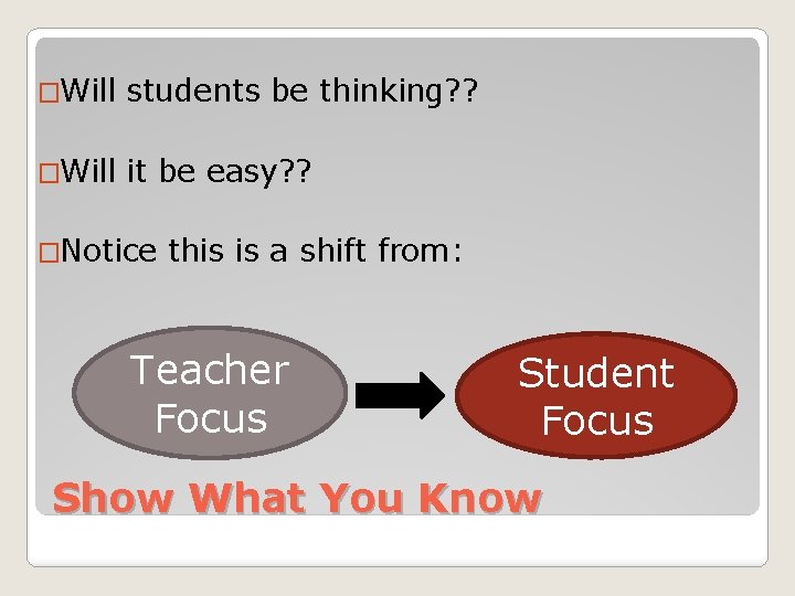�Will students be thinking? ? �Will it be easy? ? �Notice this is a �Will students be thinking? ? �Will it be easy? ? �Notice this is a