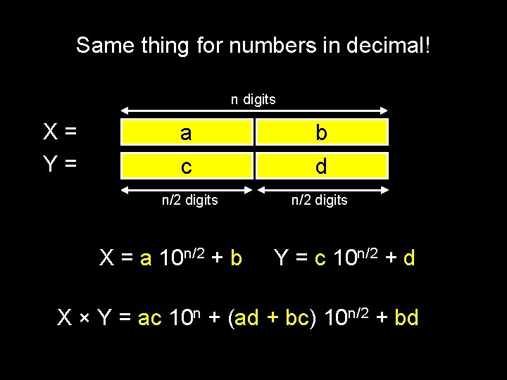 Same thing for numbers in decimal! n digits X= Y= a c b d