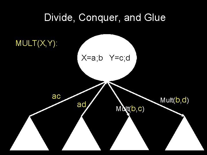 Divide, Conquer, and Glue MULT(X, Y): X=a; b Y=c; d ac ad Mult(b, c)
