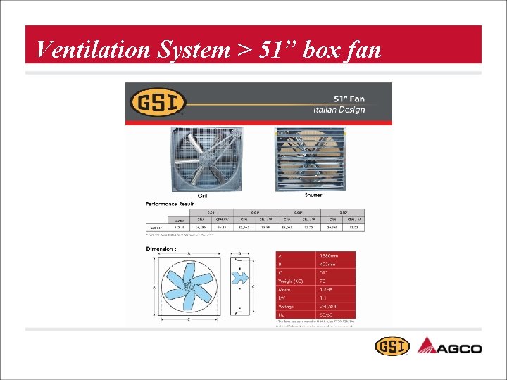 Ventilation System > 51” box fan 