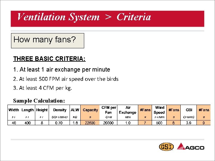 Ventilation System > Criteria How many fans? THREE BASIC CRITERIA: 1. At least 1
