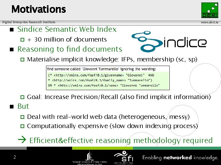 Motivations Digital Enterprise Research Institute Sindice Semantic Web Index www. deri. ie + 30