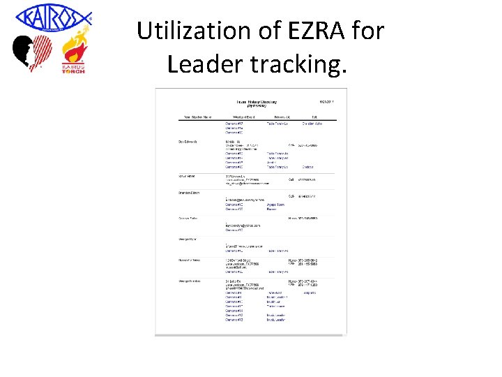 Utilization of EZRA for Leader tracking. 