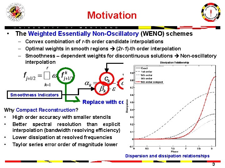 Motivation • The Weighted Essentially Non-Oscillatory (WENO) schemes – Convex combination of r-th order