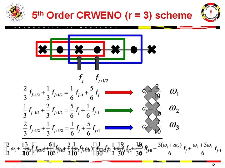 5 th Order CRWENO (r = 3) scheme 5 