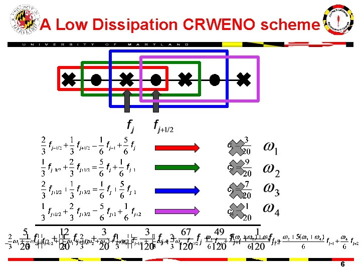 A Low Dissipation CRWENO scheme 6 