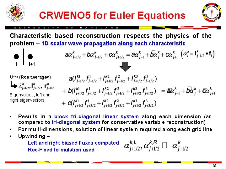 CRWENO 5 for Euler Equations Characteristic based reconstruction respects the physics of the problem