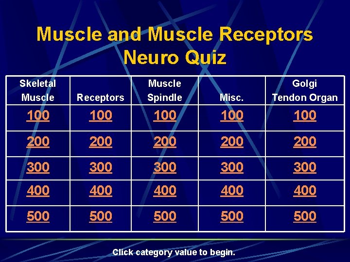 Muscle and Muscle Receptors Neuro Quiz Skeletal Muscle Receptors Muscle Spindle Misc. Golgi Tendon