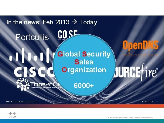 In the news: Feb 2013 Today Portcullis Global Security Sales Organization 6000+ © 2014