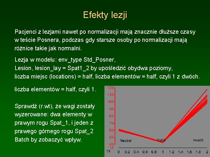 Efekty lezji Pacjenci z lezjami nawet po normalizacji mają znacznie dłuższe czasy w teście