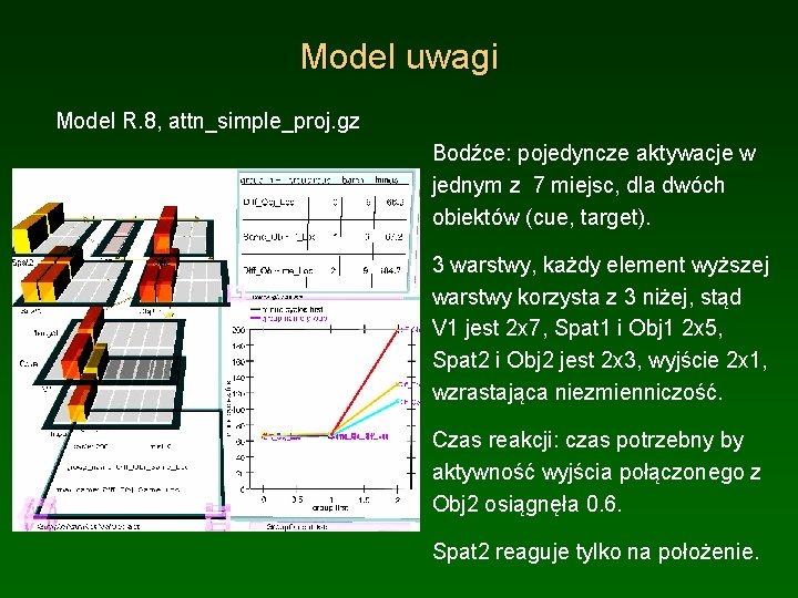 Model uwagi Model R. 8, attn_simple_proj. gz Bodźce: pojedyncze aktywacje w jednym z 7