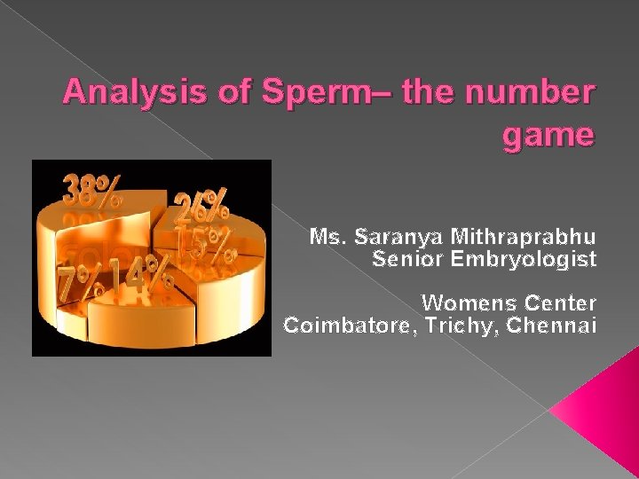 Analysis of Sperm– the number game Ms. Saranya Mithraprabhu Senior Embryologist Womens Center Coimbatore,