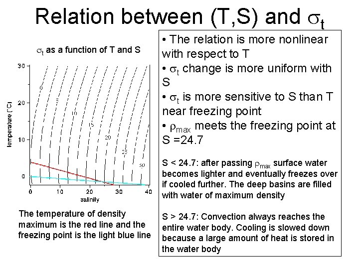 Relation between (T, S) and t t as a function of T and S Relation between (T, S) and t t as a function of T and S