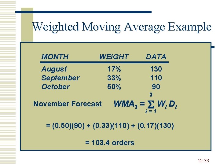 Weighted Moving Average Example MONTH WEIGHT DATA 17% 33% 50% 130 110 90 August