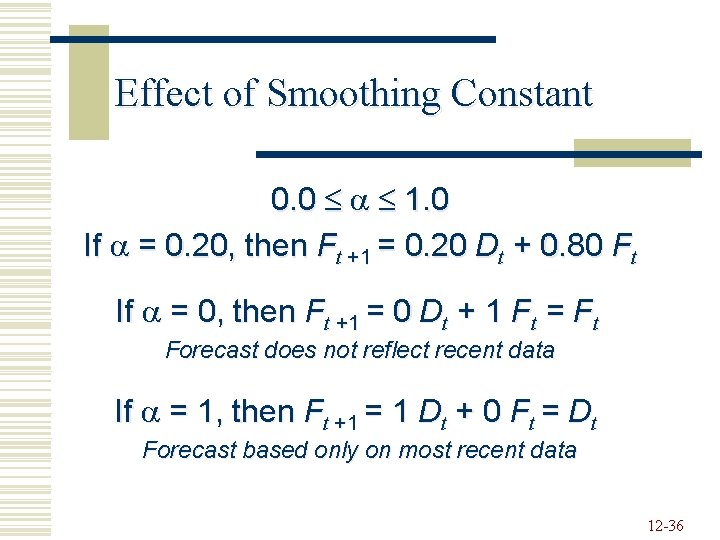 Effect of Smoothing Constant 0. 0 1. 0 If = 0. 20, then Ft