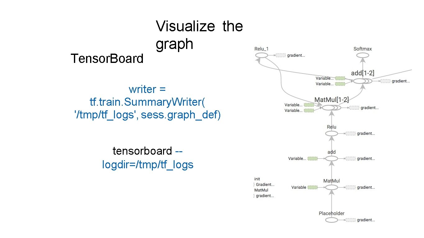 Tensor. Board Visualize the graph writer = tf. train. Summary. Writer( '/tmp/tf_logs', sess. graph_def)