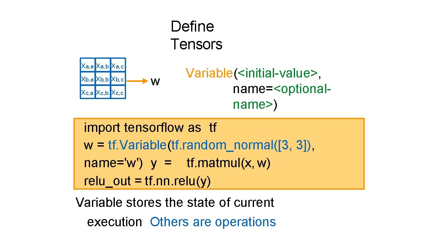 Define Tensors xa, a xa, b xa, c xb, a xb, b xb, c