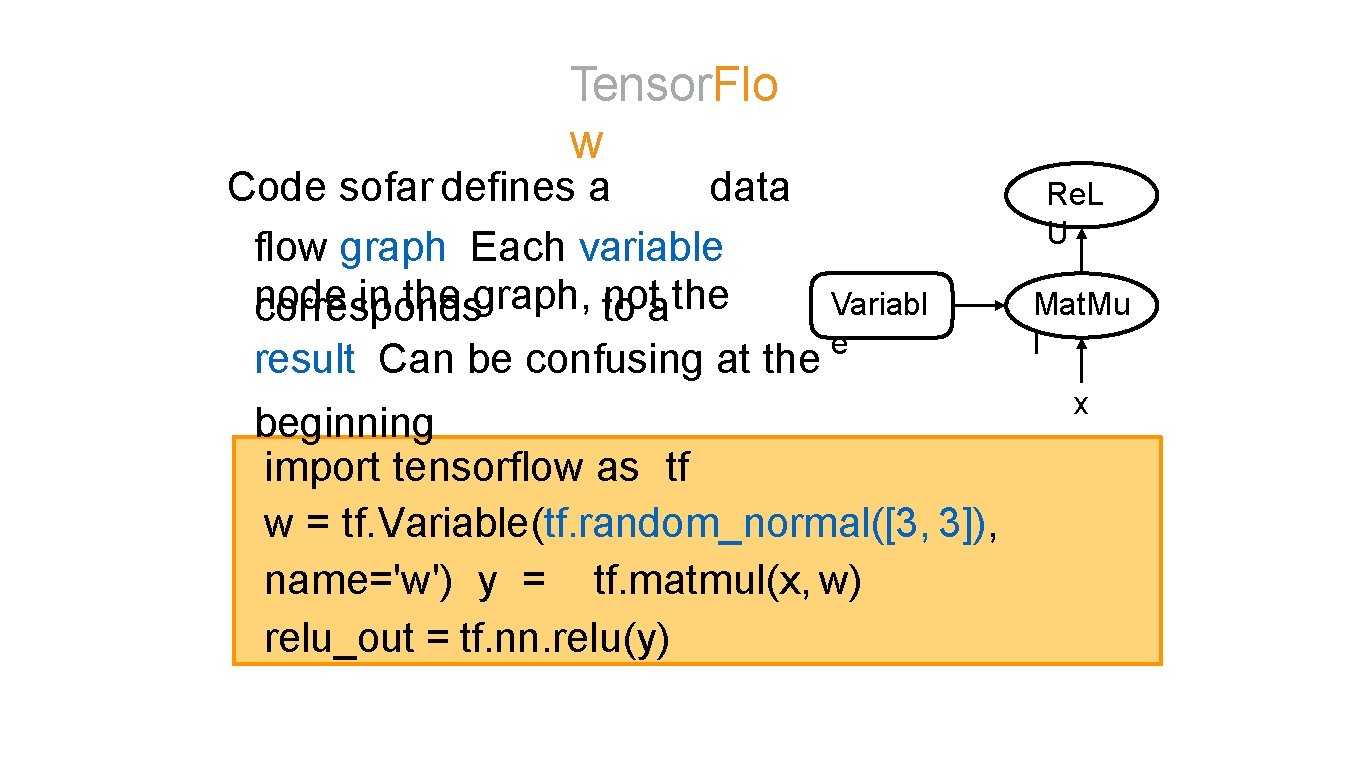 Tensor. Flo w Code sofar defines a data flow graph Each variable node in