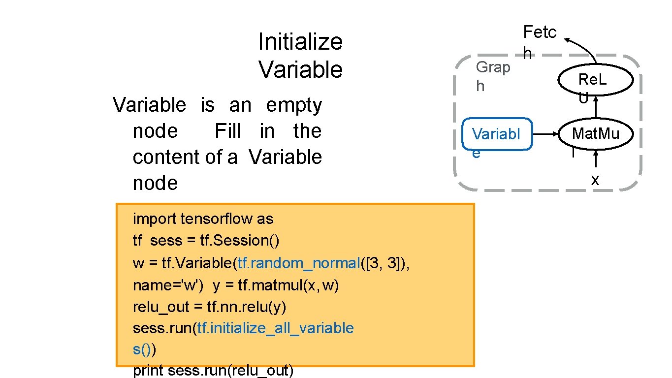 Initialize Variable is an empty node Fill in the content of a Variable node