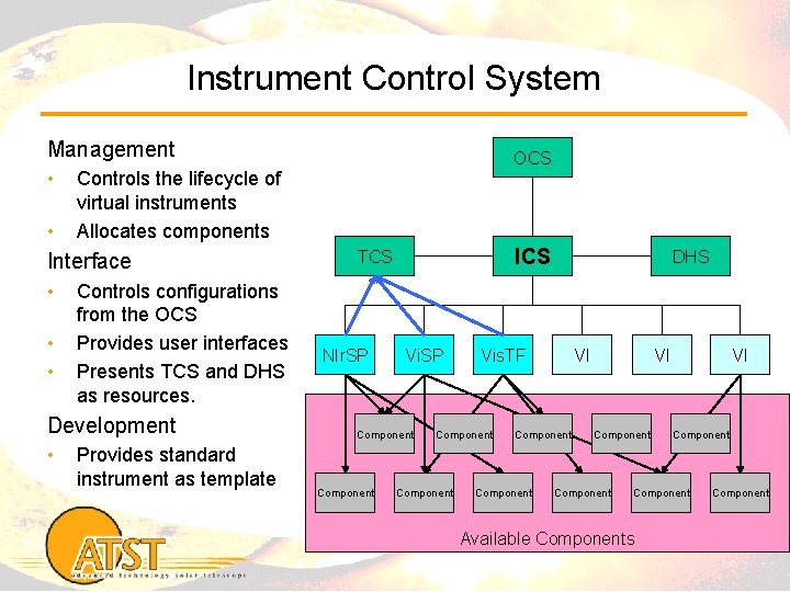 Instrument Control System Management • • Controls the lifecycle of virtual instruments Allocates components