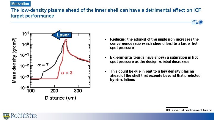 Motivation The low-density plasma ahead of the inner shell can have a detrimental effect