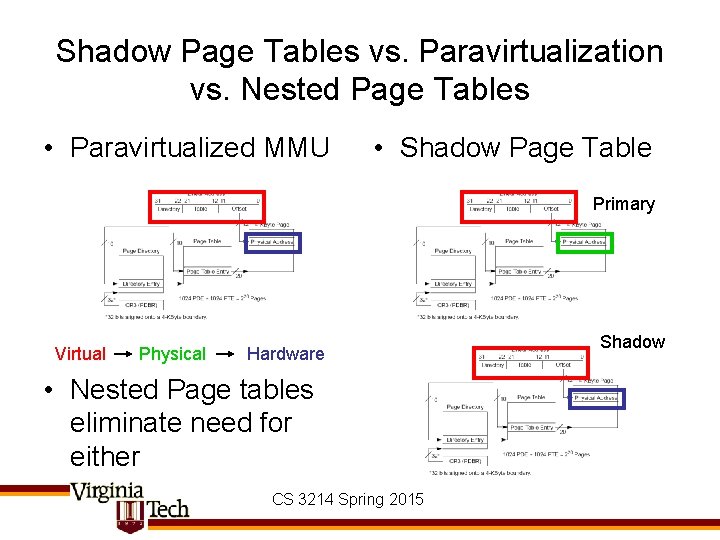 Shadow Page Tables vs. Paravirtualization vs. Nested Page Tables • Paravirtualized MMU • Shadow