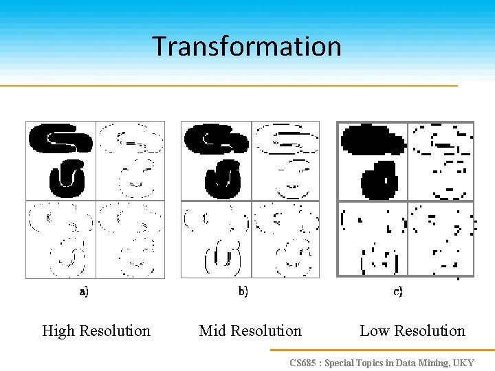 Transformation High Resolution Mid Resolution Low Resolution CS 685 : Special Topics in Data