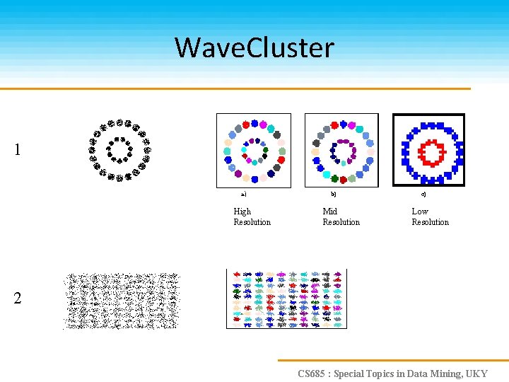 Wave. Cluster 1 High Resolution Mid Resolution Low Resolution 2 CS 685 : Special