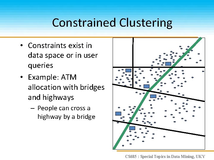 Constrained Clustering • Constraints exist in data space or in user queries • Example: