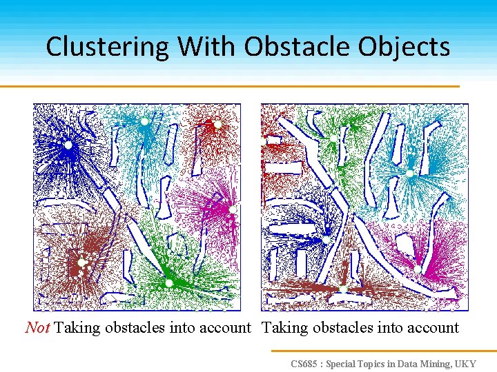 Clustering With Obstacle Objects Not Taking obstacles into account CS 685 : Special Topics