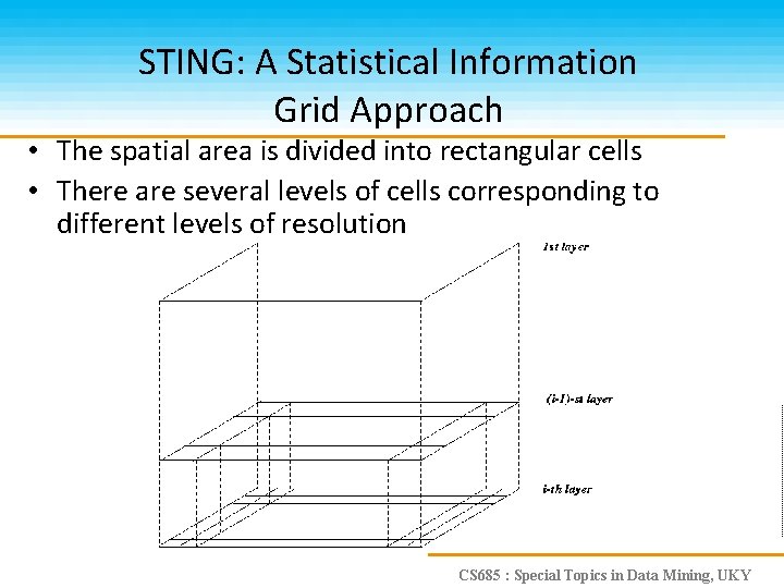 STING: A Statistical Information Grid Approach • The spatial area is divided into rectangular