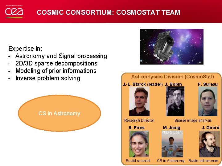 COSMIC CONSORTIUM: COSMOSTAT TEAM Expertise in: - Astronomy and Signal processing - 2 D/3