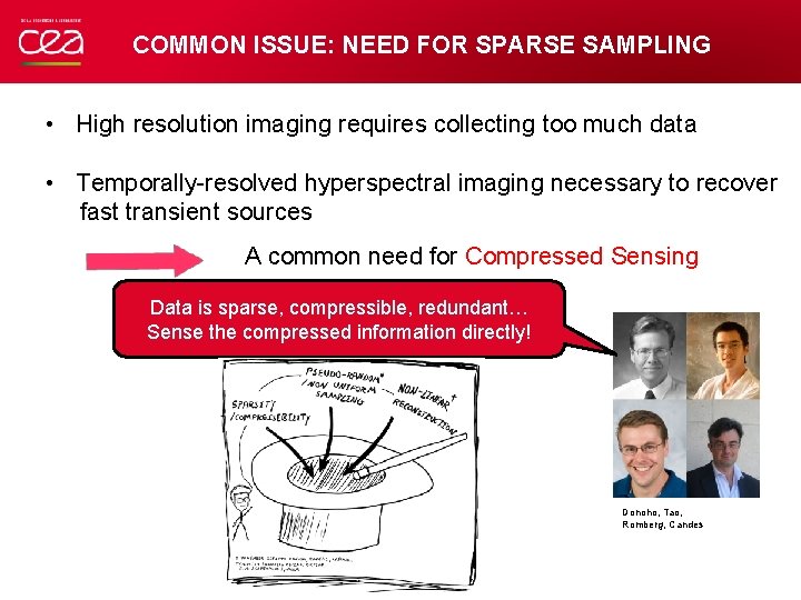 COMMON ISSUE: NEED FOR SPARSE SAMPLING • High resolution imaging requires collecting too much
