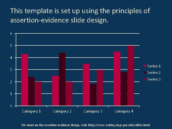 This template is set up using the principles of assertion-evidence slide design. 6 5