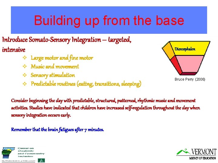 Building up from the base Introduce Somato-Sensory Integration – targeted, intensive v v Large