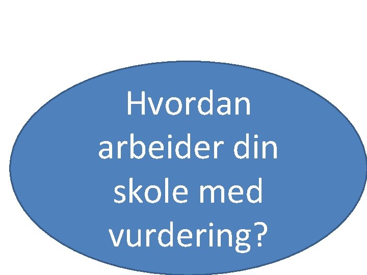 Hvordan arbeider din skole med vurdering? 