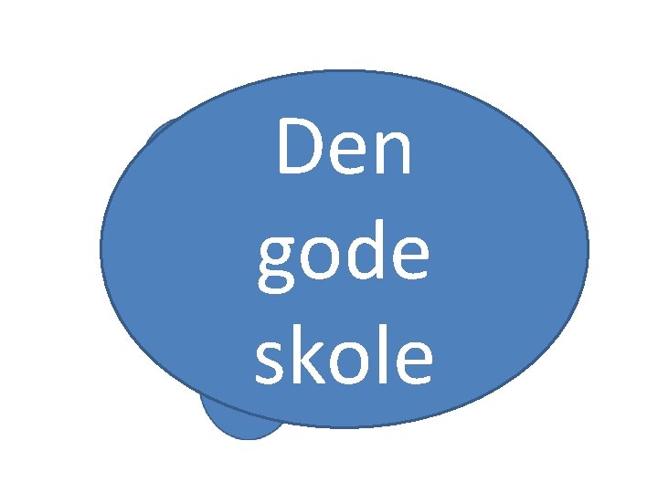 Den gode skole 