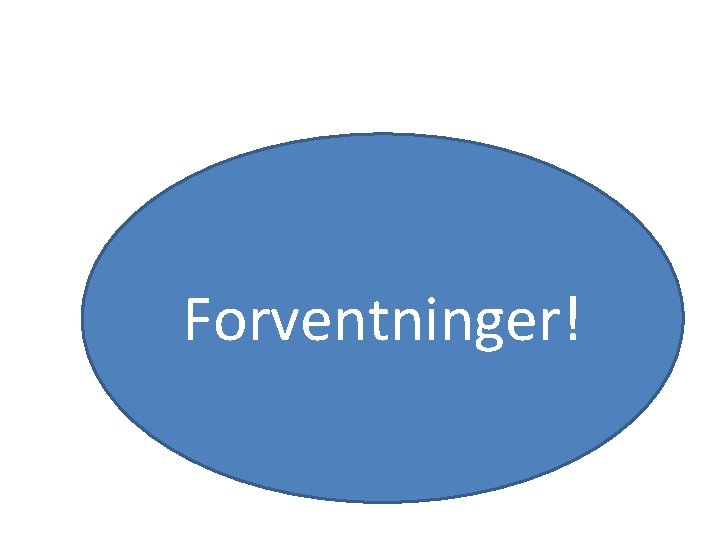 Forventninger! 