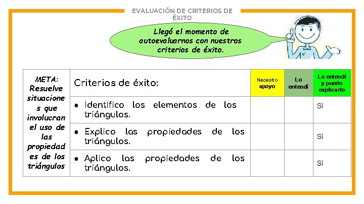 EVALUACIÓN DE CRITERIOS DE ÉXITO Llegó el momento de autoevaluarnos con nuestros criterios de