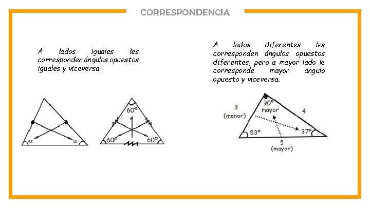 CORRESPONDENCIA A lados iguales corresponden ángulos opuestos iguales y viceversa A lados diferentes les