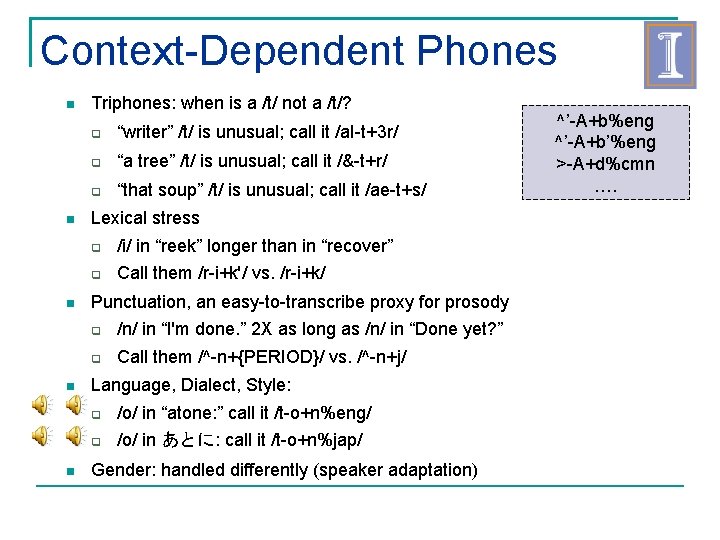 Context-Dependent Phones Triphones: when is a /t/ not a /t/? “writer” /t/ is unusual;