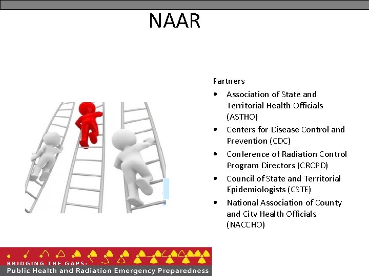 NAAR Partners • Association of State and Territorial Health Officials (ASTHO) • Centers for