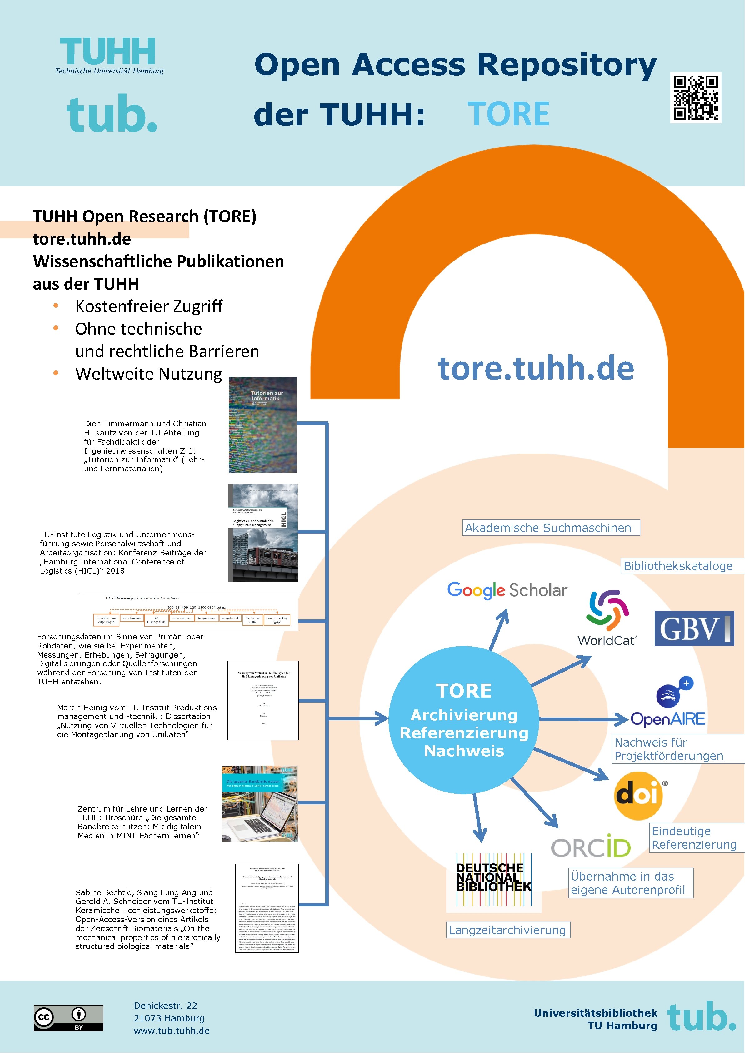 Open Access Repository der TUHH: TUHH Open Research (TORE) tore. tuhh. de Wissenschaftliche Publikationen